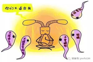 鸡西流产同时上环(流产手术和上环可以一起做吗) 鸡西流产同时上环(流产手术和上环可以一起做吗)